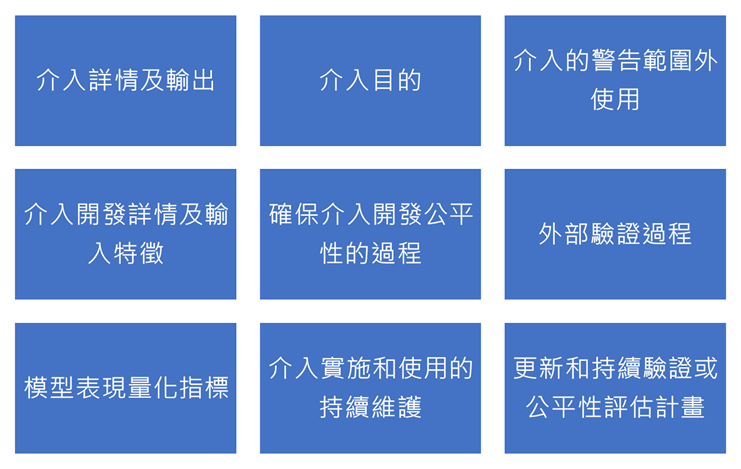 九大透明性原則